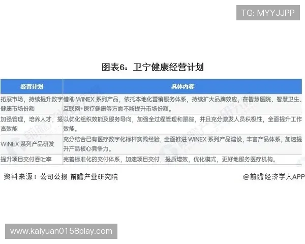 开云集团官网:获取开云集团最新的财务报告、投资信息及企业新闻动态 开云集团官网:获取开云集团最新的财务报告、投资信息及企业新闻动态