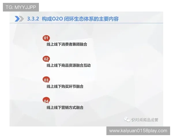 DB真人旗舰集团采用创新技术实现线上线下完美融合