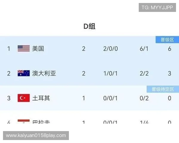 土耳其vs澳大利亚世界杯赛后比分详细数据与比赛亮点总结